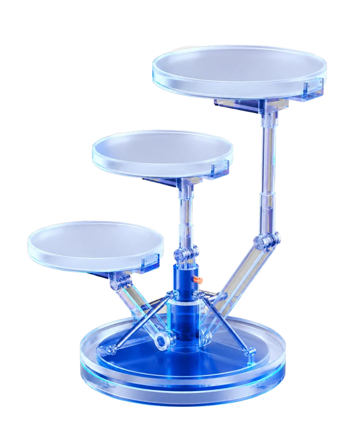 Variable levels of support