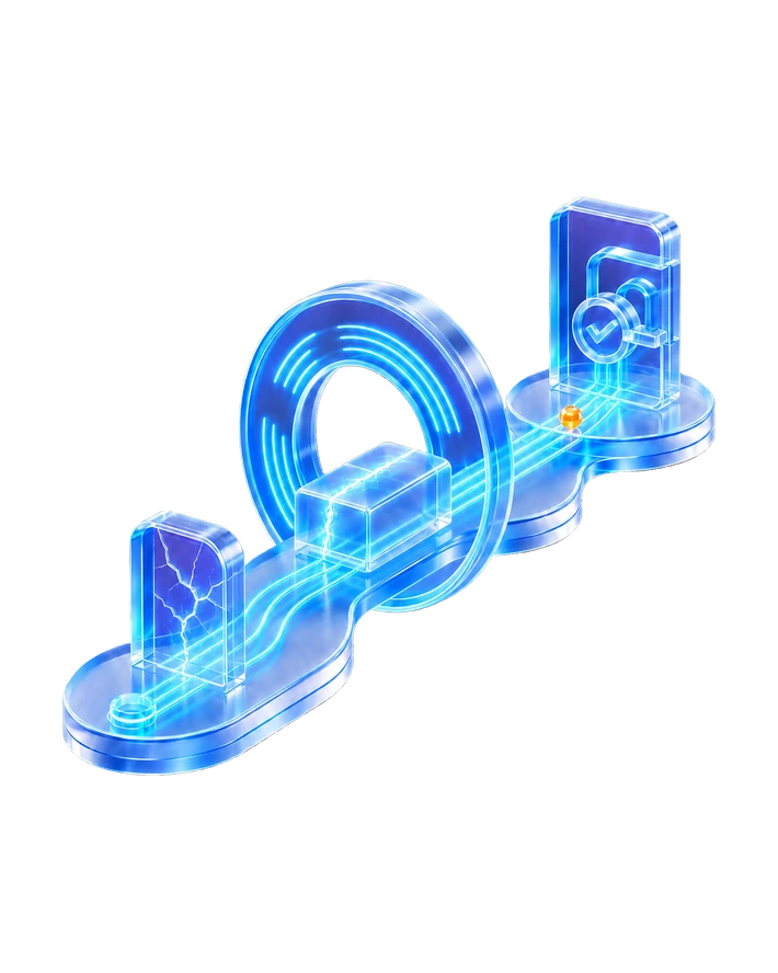 Regression, retesting and defect closure assurance